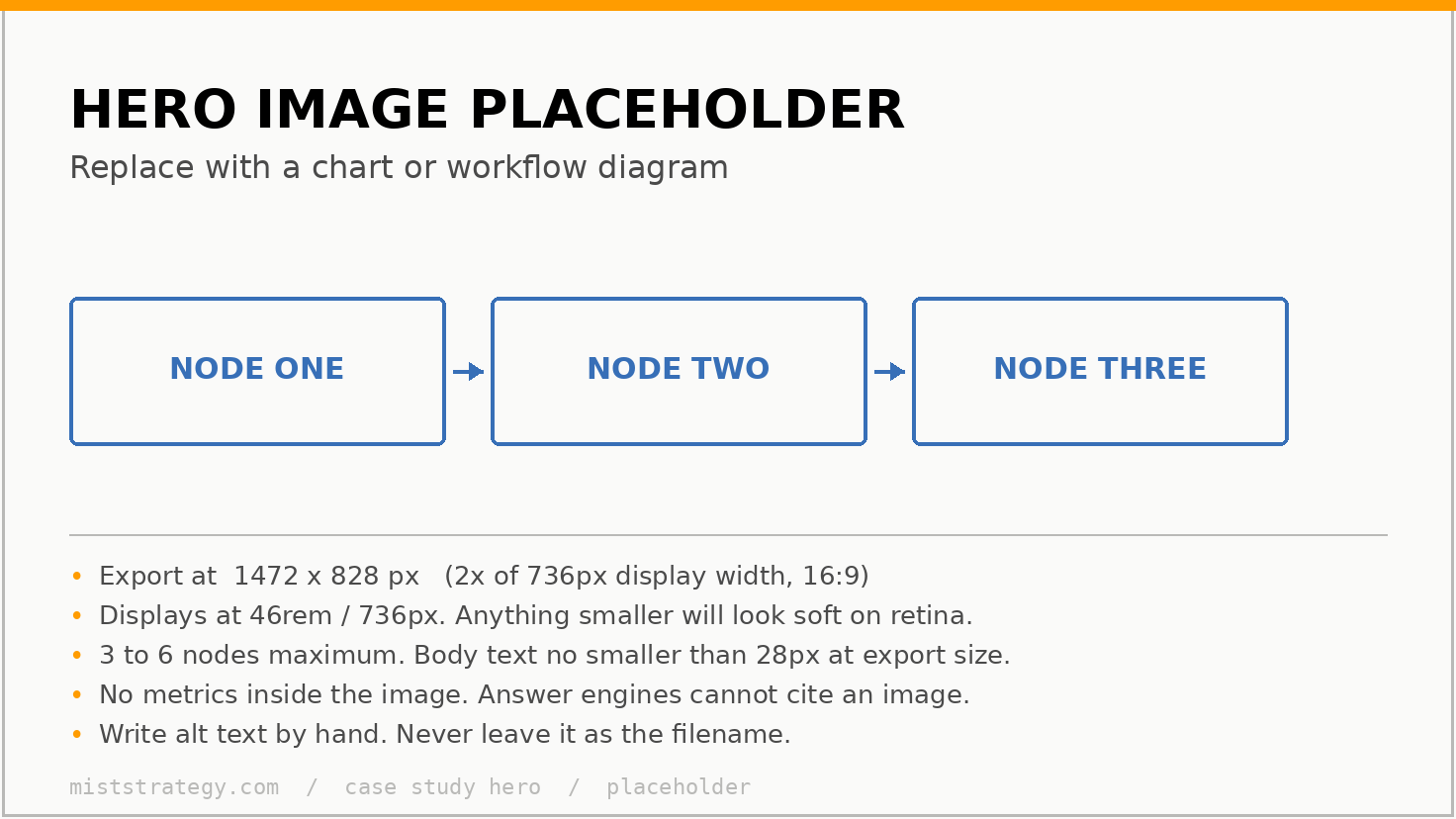 case-study-hero-placeholder
